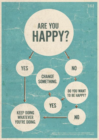 Monterey-Therapy-Center-plaque-quote Happiness Plaque Quote
